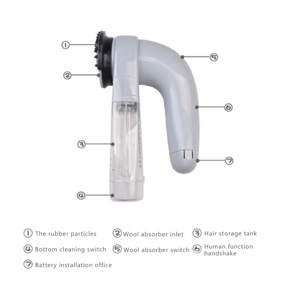 Electric Pet Hair Remover Device Cleaning Cat Dog Supplies Portable Pet Vacuum Cleaner 🇨🇳