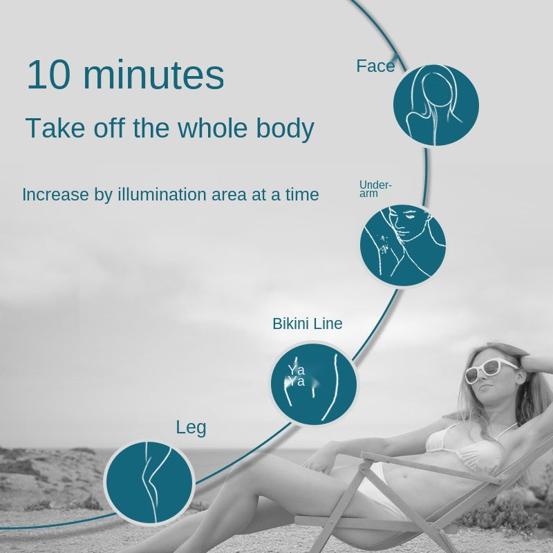 Home Hold Depilatory Laser Mini Hair Epilator Permanent Hair Removal IPL System 990000 Shot Light Pulses Whole Body Hair Remover 🇨🇳