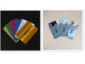 NFC Card Sets Anti-Magnetic Anti-Theft Brush Bank Card Sets Security Shielding Signal 🇨🇳