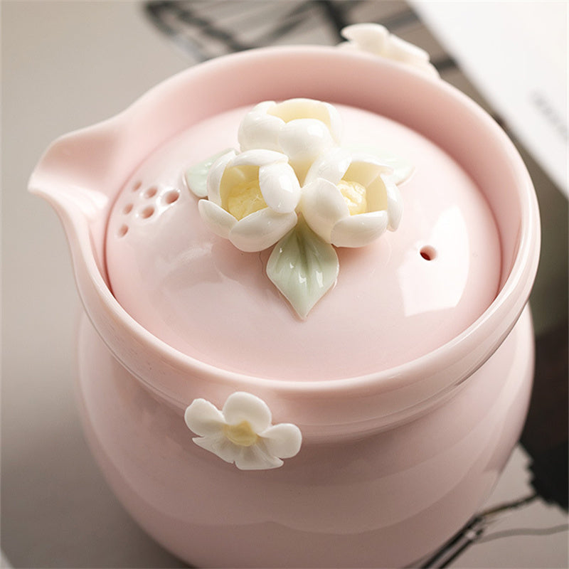 Ceramic Small Teapot Brewing Tea Pot Anti-Scalding Hand Grasp Pot 🇨🇳