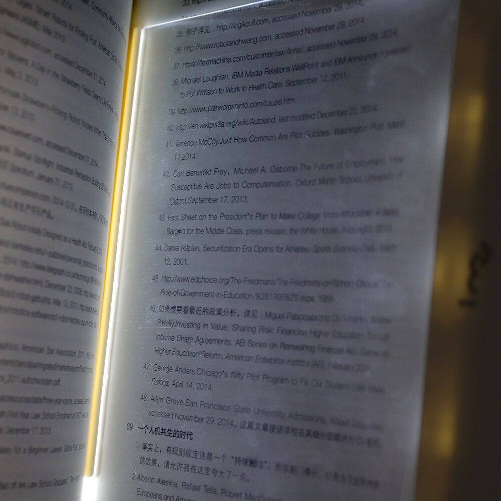Dimmable LED Panel Book Reading Lamp Eye Protection 🇨🇳
