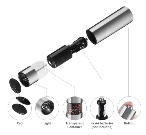 Stainless steel electric grinder kitchen tool kitchen supplies 🇨🇳