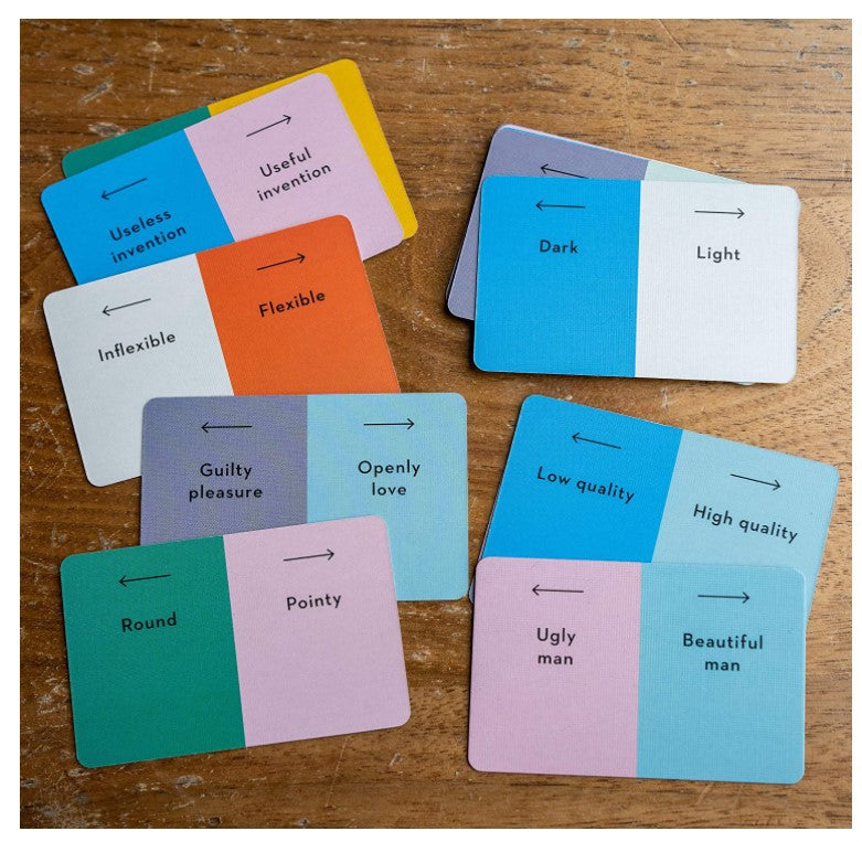 Mindfulness Therapy Social Communication Skills Game Card 🇨🇳