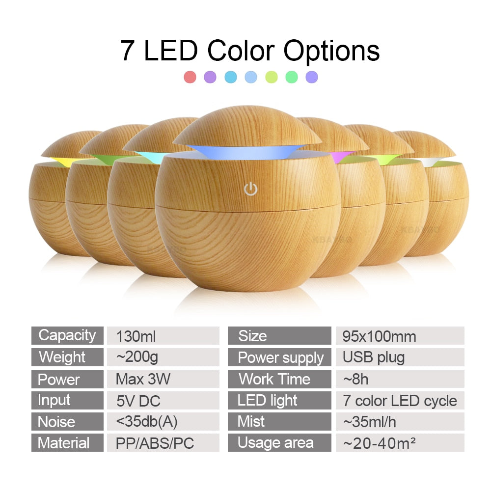 USB Aroma Essential Oil Diffuser Ultrasonic Cool Mist Humidifier Air Purifier 7 Color Change LED Night light for Office Home 🇨🇳