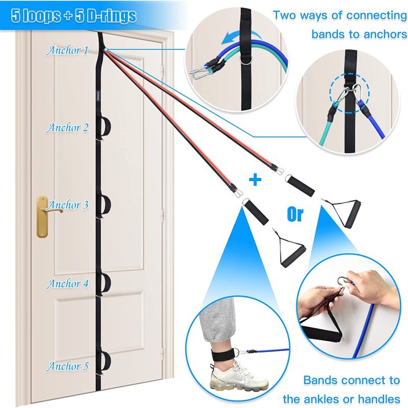 Home Fitness Multi-point Anchor Fitness Accessories Portable Door Strap 🇨🇳