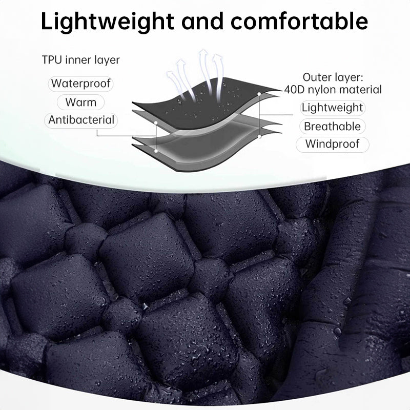 Outdoor double inflatable sleeping pad – with built-in pillow & pump, for camping, backpacking, hiking 🇨🇳
