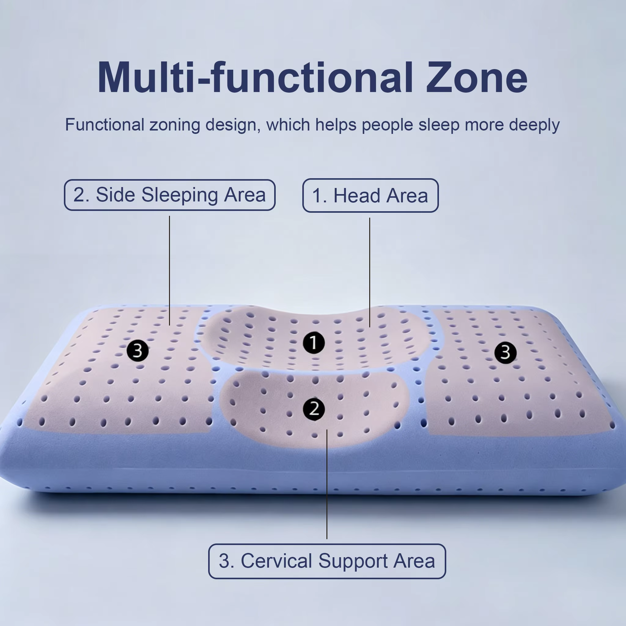 Cool cervical pillow with slow rebound memory cotton for side sleeping and neck protection. Summer breathable and deep sleep 🇨🇳