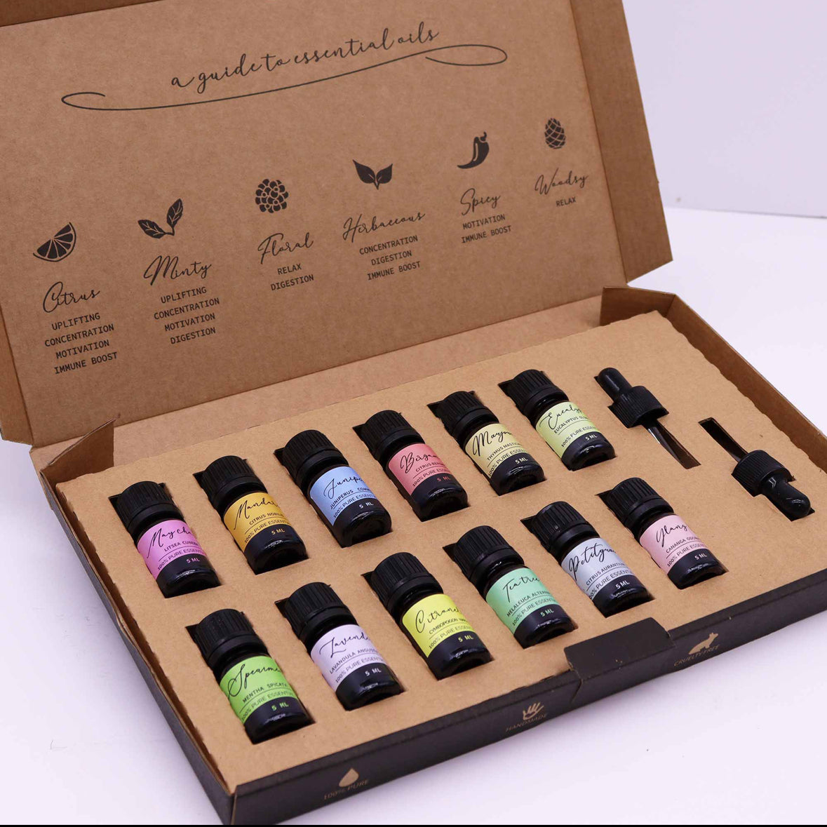 Aromatherapy Essential Oil Set - Spring 🇬🇧