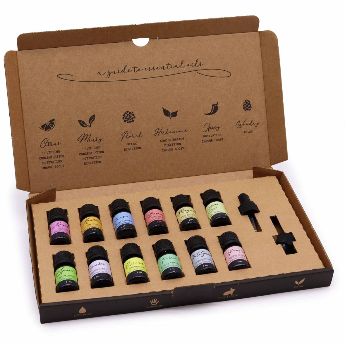 Aromatherapy Essential Oil Set - Spring 🇬🇧