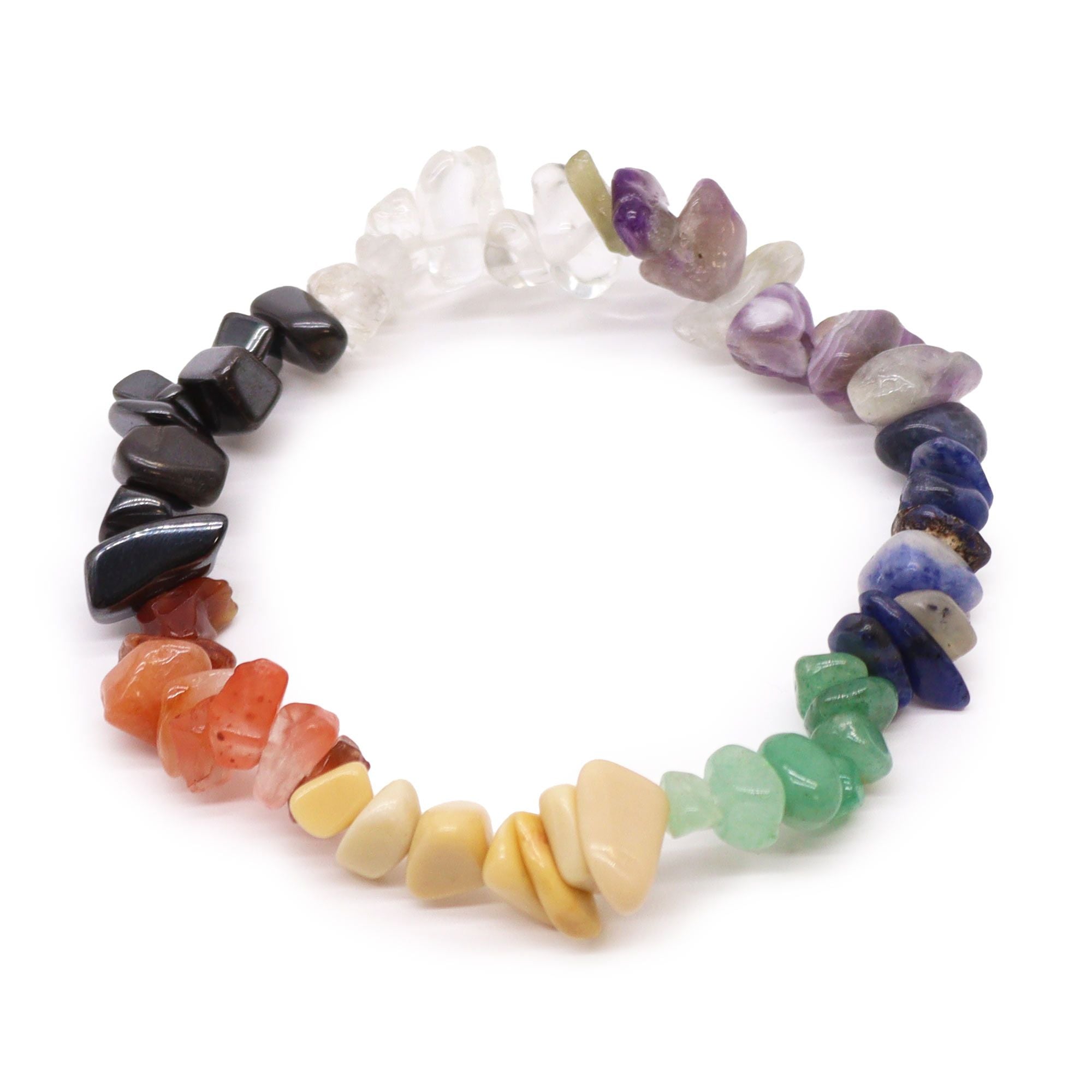 Chipstone Bracelet - Chakra Stones 🇬🇧