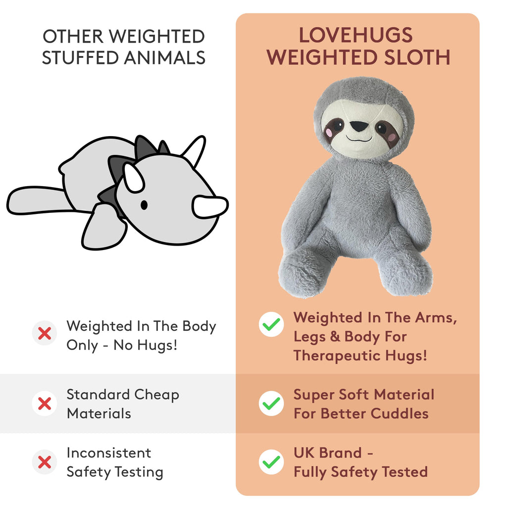 1.5kg Weighted Teddy For Anxiety - Sloth Weighted Stuffed Animal 🇬🇧