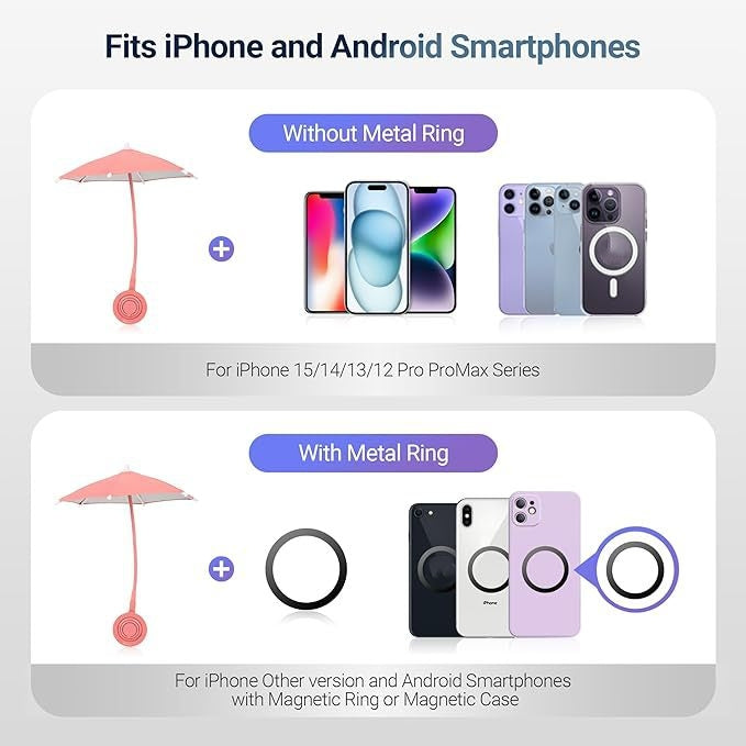 Mini Mobile Phone Anti-glare Motorcycle Umbrella 🇨🇳