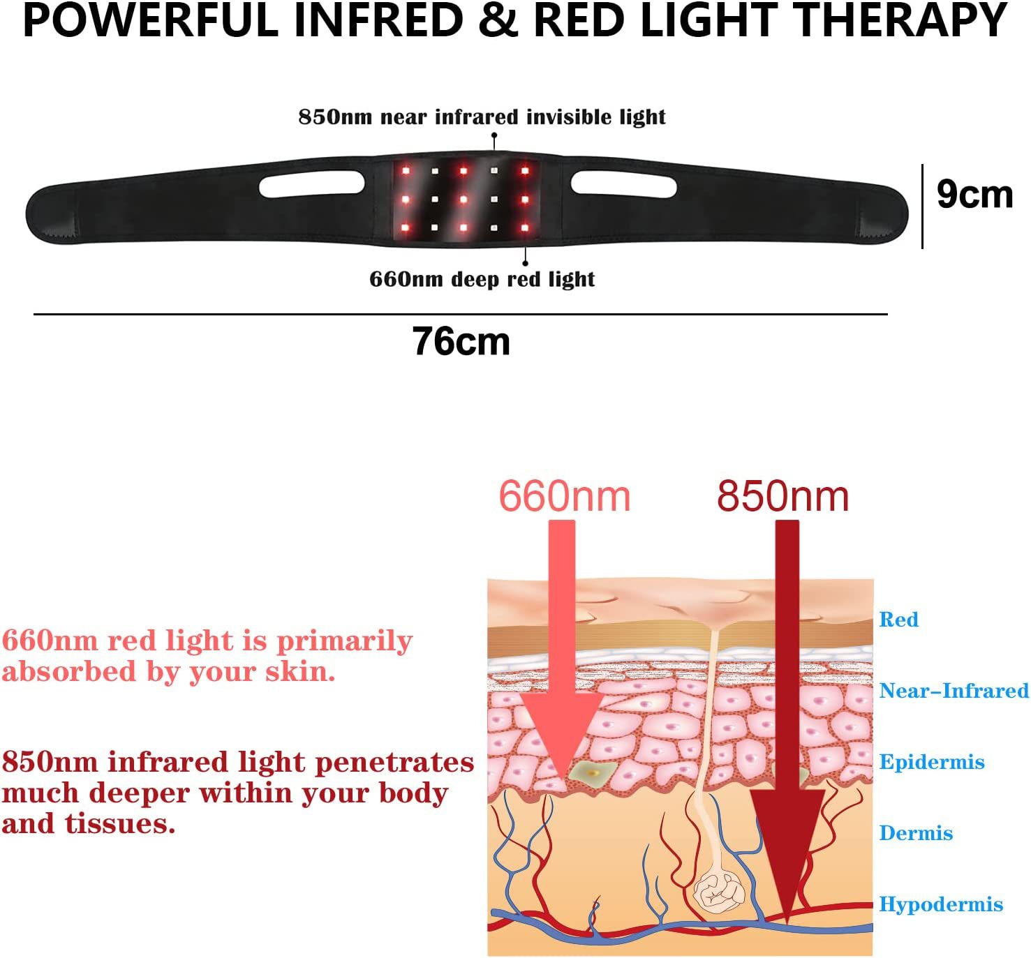 Infrared Therapy Light Strip 🇨🇳