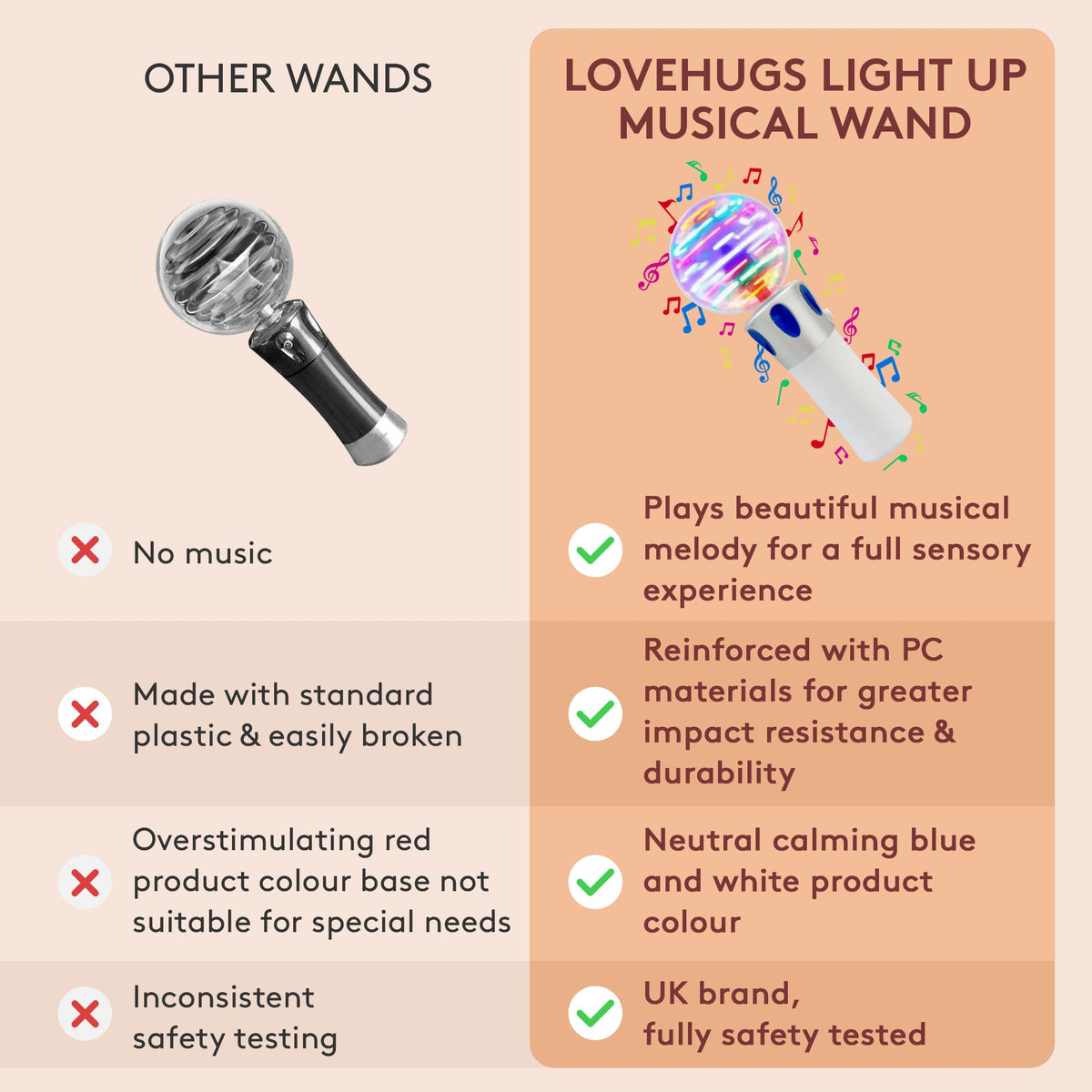 Musical Sensory Light Up Wand - Sensory Lights For Special Needs 🇬🇧