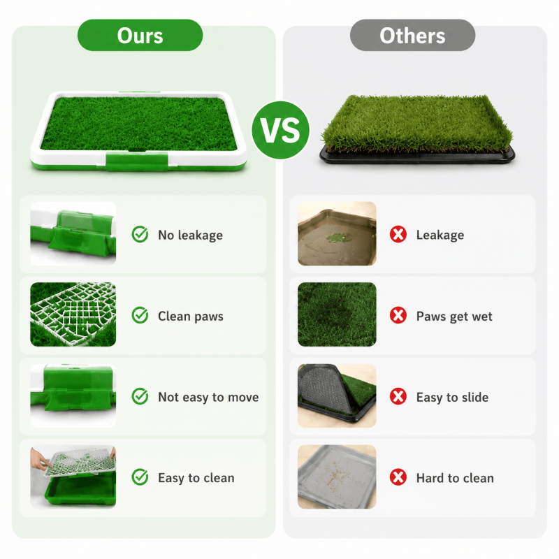Dog Grass Pad with Tray, Dogs Toilet Tray with Artificial Grass Grid Panel Puppy Toilet Training Mat, Reusable Fake Pee Grasses for Dogs to Pee 34 x 45.5cm 🇬🇧