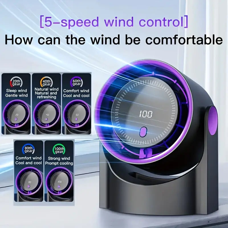 100 speed adjustable high speed turbine fan digital display rechargeable USB Fan - wall mountable 🇨🇳